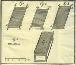 Toverulle - for toving og vask av vadmel