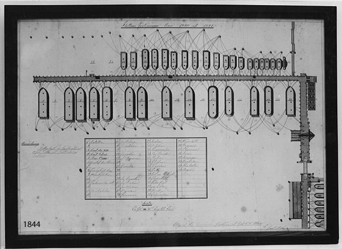 Ritning flottans förtöjningar åren 1840-1841. Inom glas och ram
