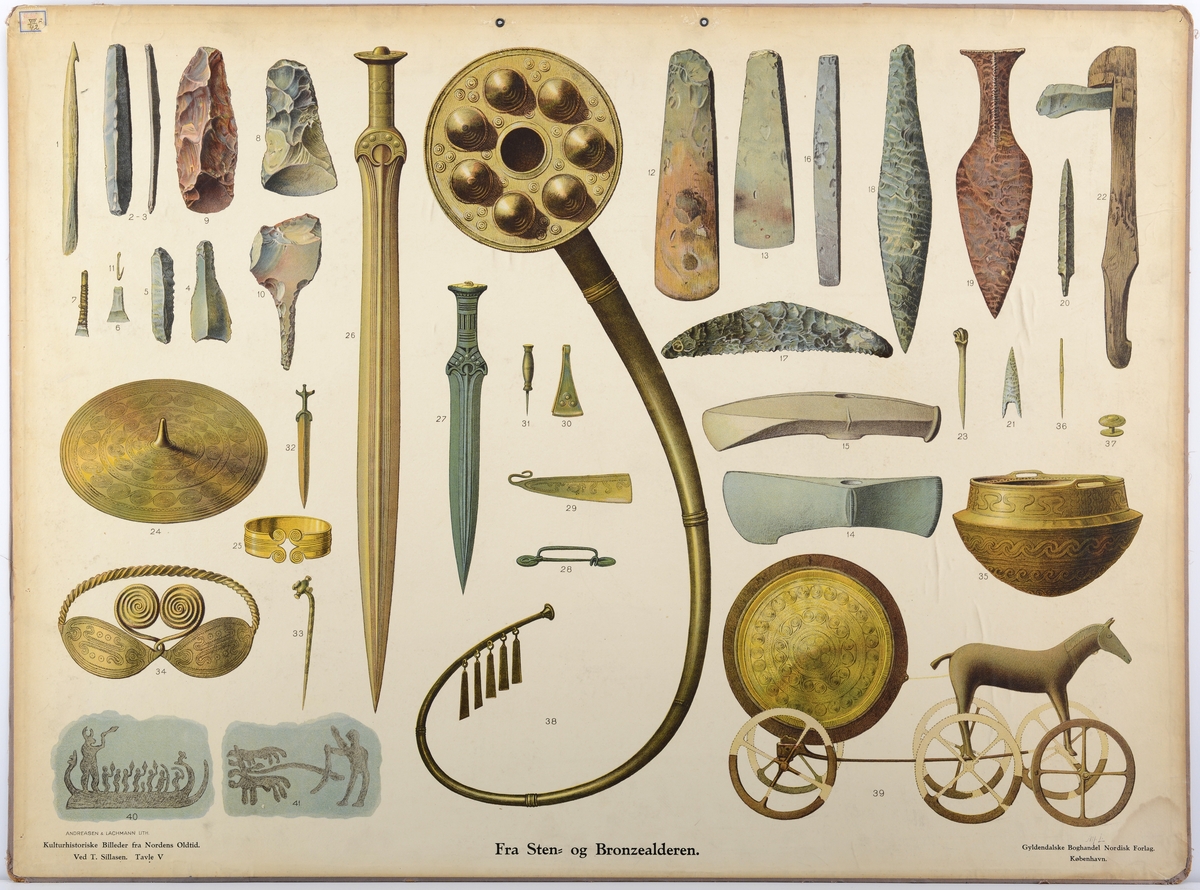 Redskap, verktøy og diverse gjenstander fra stein- og bronsealderen.