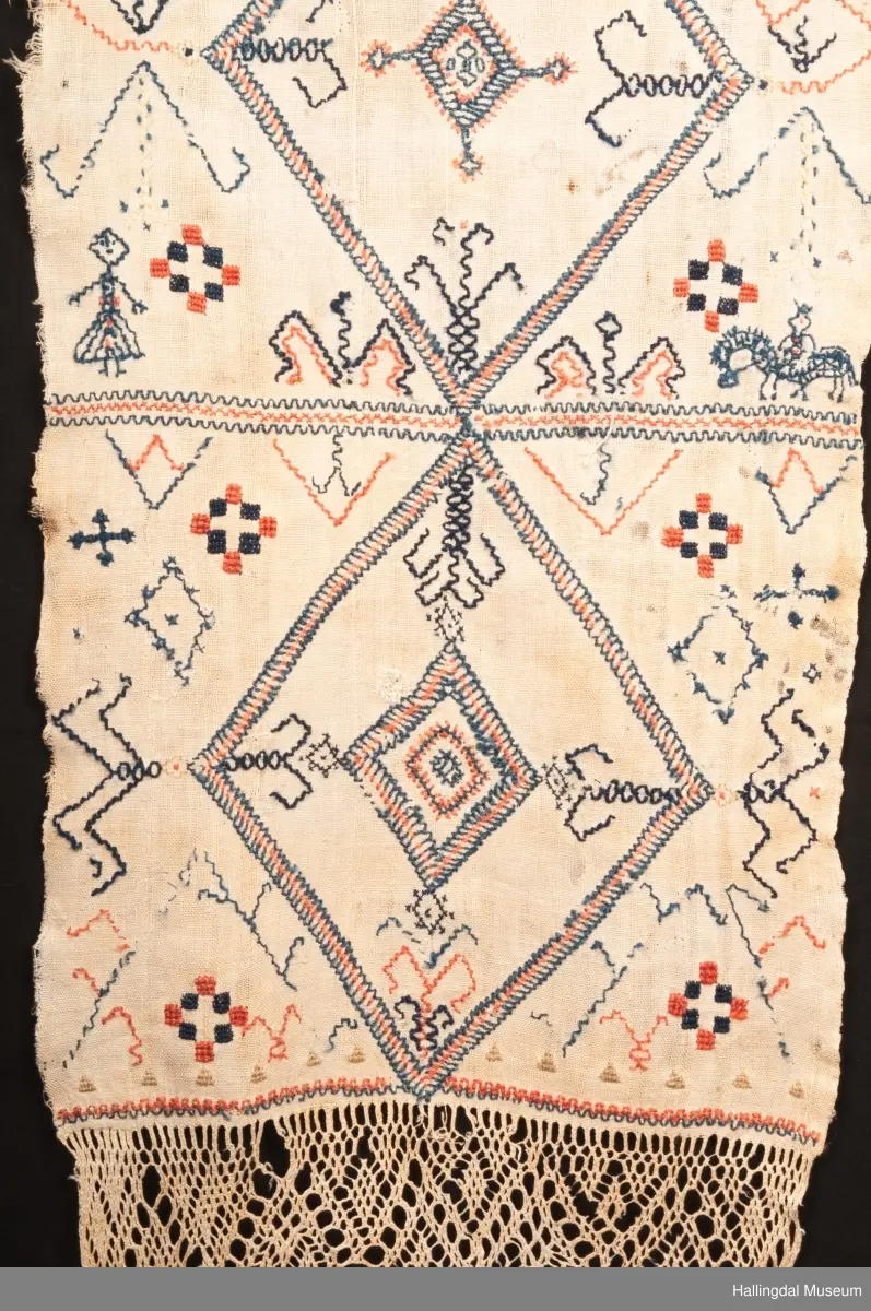 Opplysning fra gml. protokoll "kurvplagg".
Seinere beskrevet som "sendingplagg".