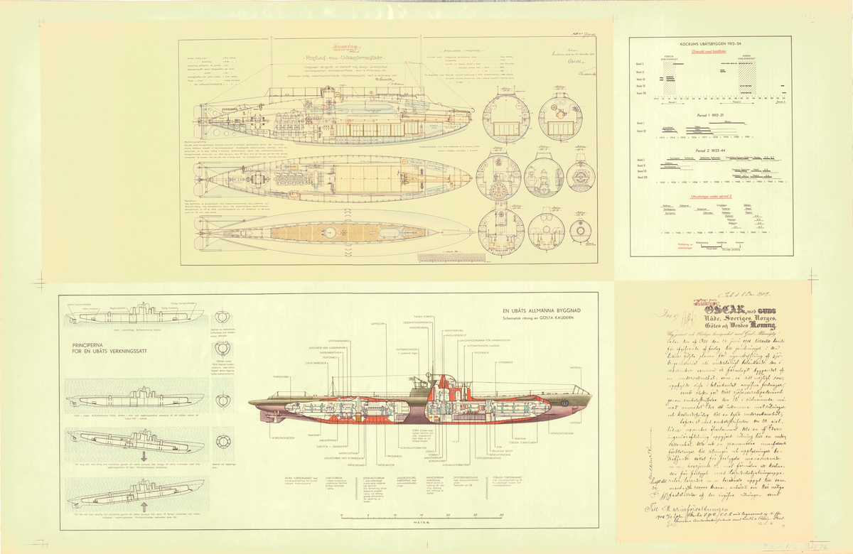 2 ritningar på förslag till undervattensbåt (Nr 1).