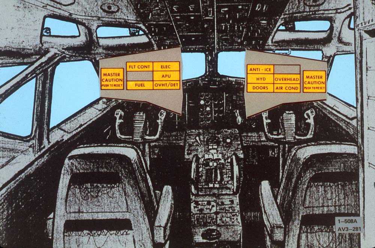 Tegning av cockpiten i en Boeing 737-200. Noen instrumentene er forstørret.