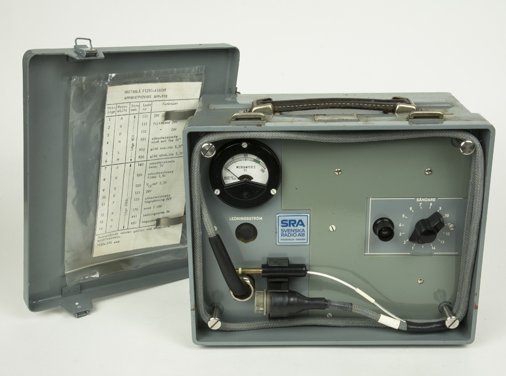 Apparatprovare APP-91B för radio, monterad i metallåda. Medföljer mättablå och kablage.