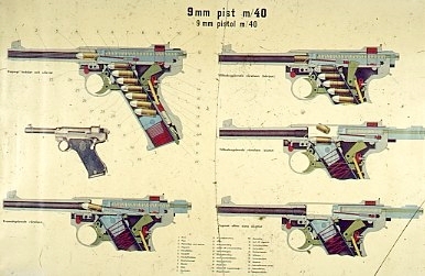 Pistol m/1940. 9 mm. Ljusbild av plansch.