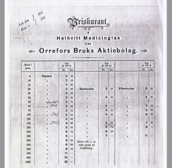 Priskurant "Helhvitt Medicinglas" Orrefors glasbruk 1899
Nedladdningsbar under "Länkade filer".