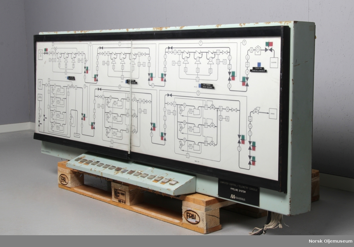 Kontrollpanel med tavle som viser skjematisk oversikt over produksjonssystemet.