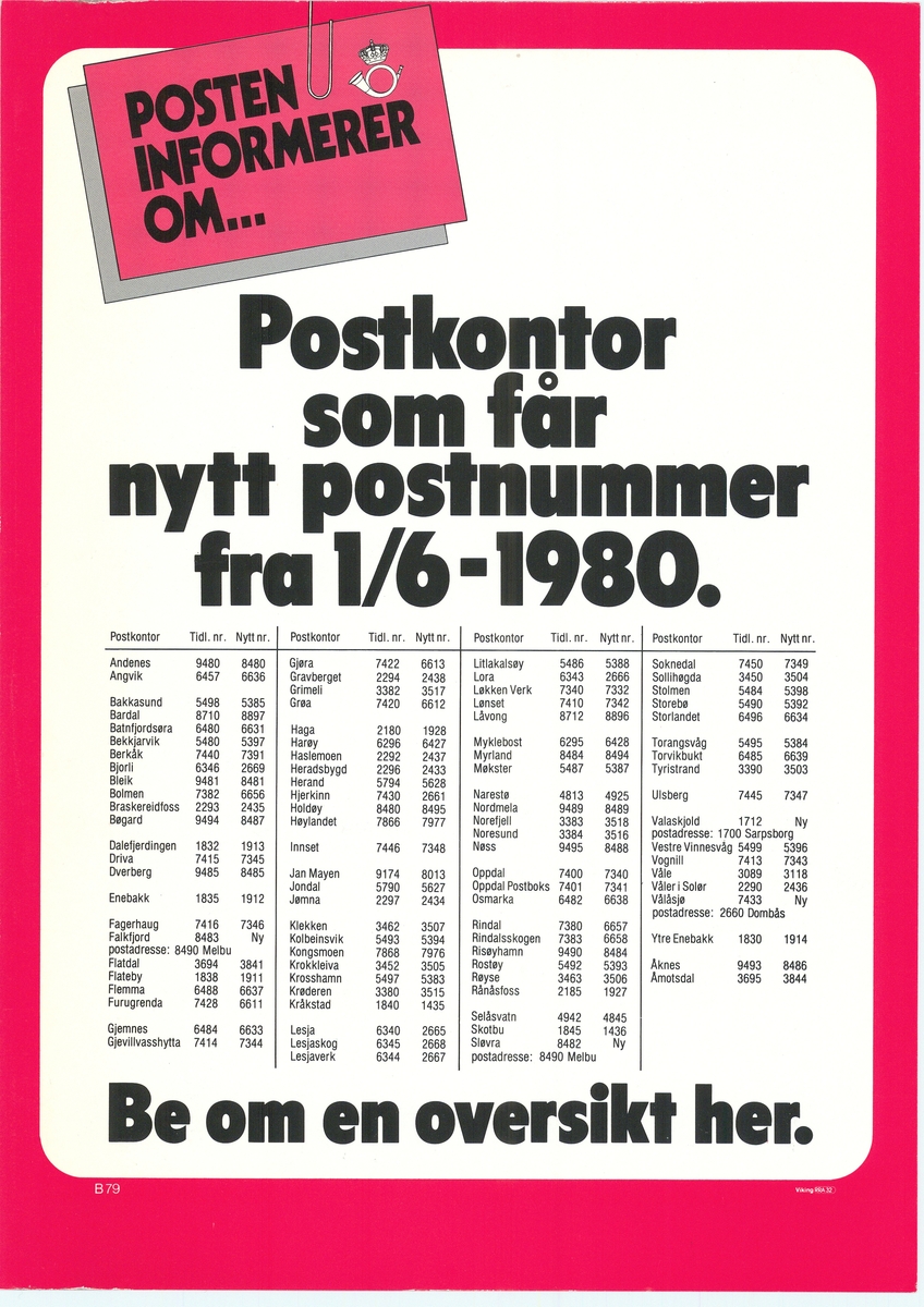 Plakat med hvit bunnfarge, rød ramme rundt og tekst. Plakaten er tosidig med tekst på nynorsk og bokmål på hver sin side.