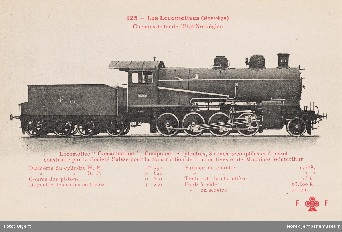 Ofotbanens damplokomotiv type 19a nr. 151 ved leveranse fra Winterthur i Sveits
