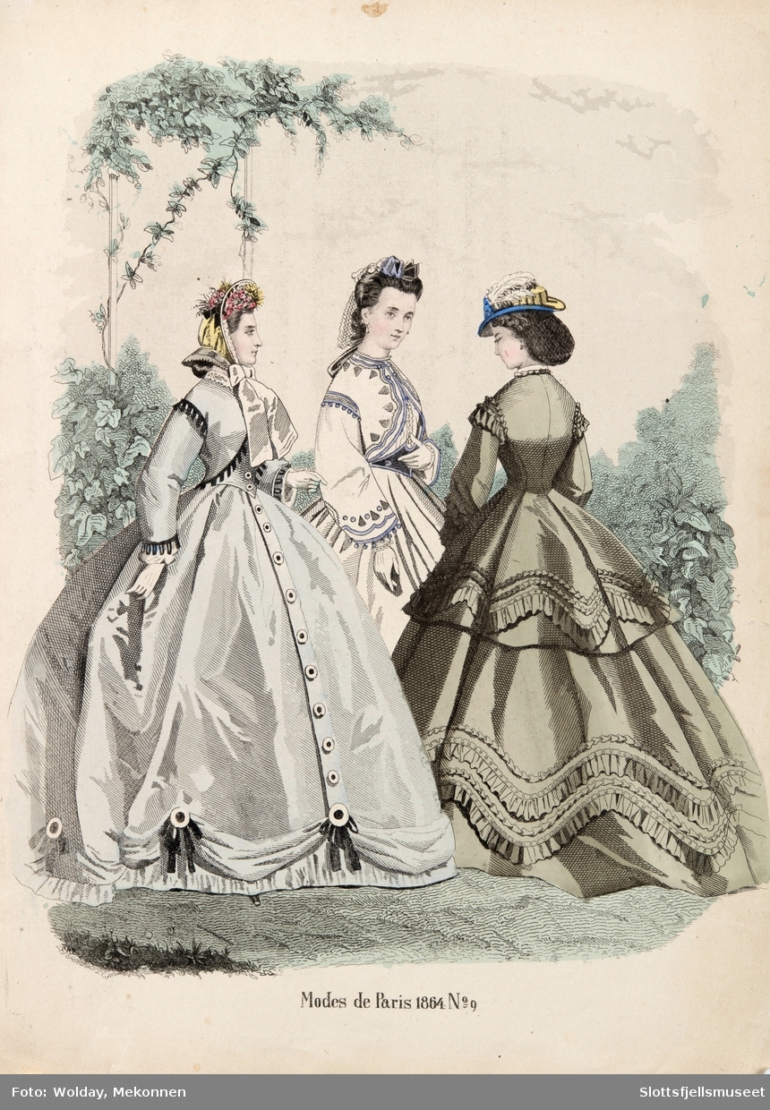 Illustrasjoner av dameklær fra 1864