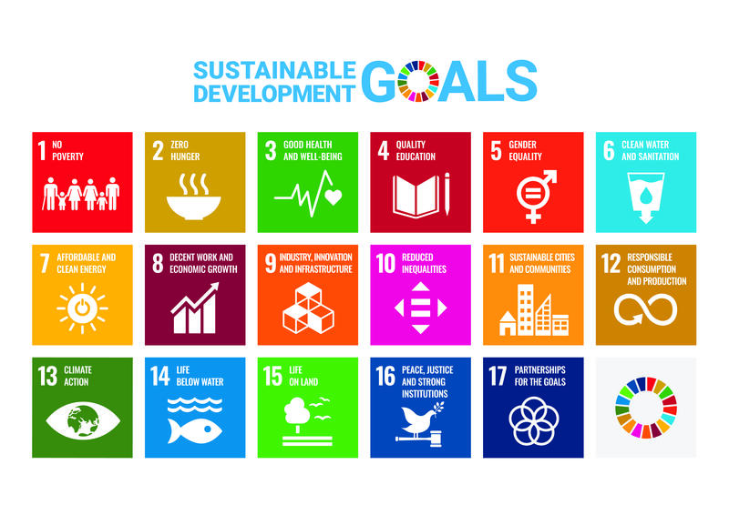 The Sustainable Development Goals. Source: FN. (Foto/Photo)
