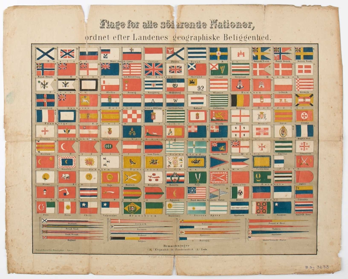 Kolorert flaggkart med motiv av alle sjøfartsnasjoners flagg trolig fra slutten av 1800-tallet. Tilsammen ca. 140 flagg.
