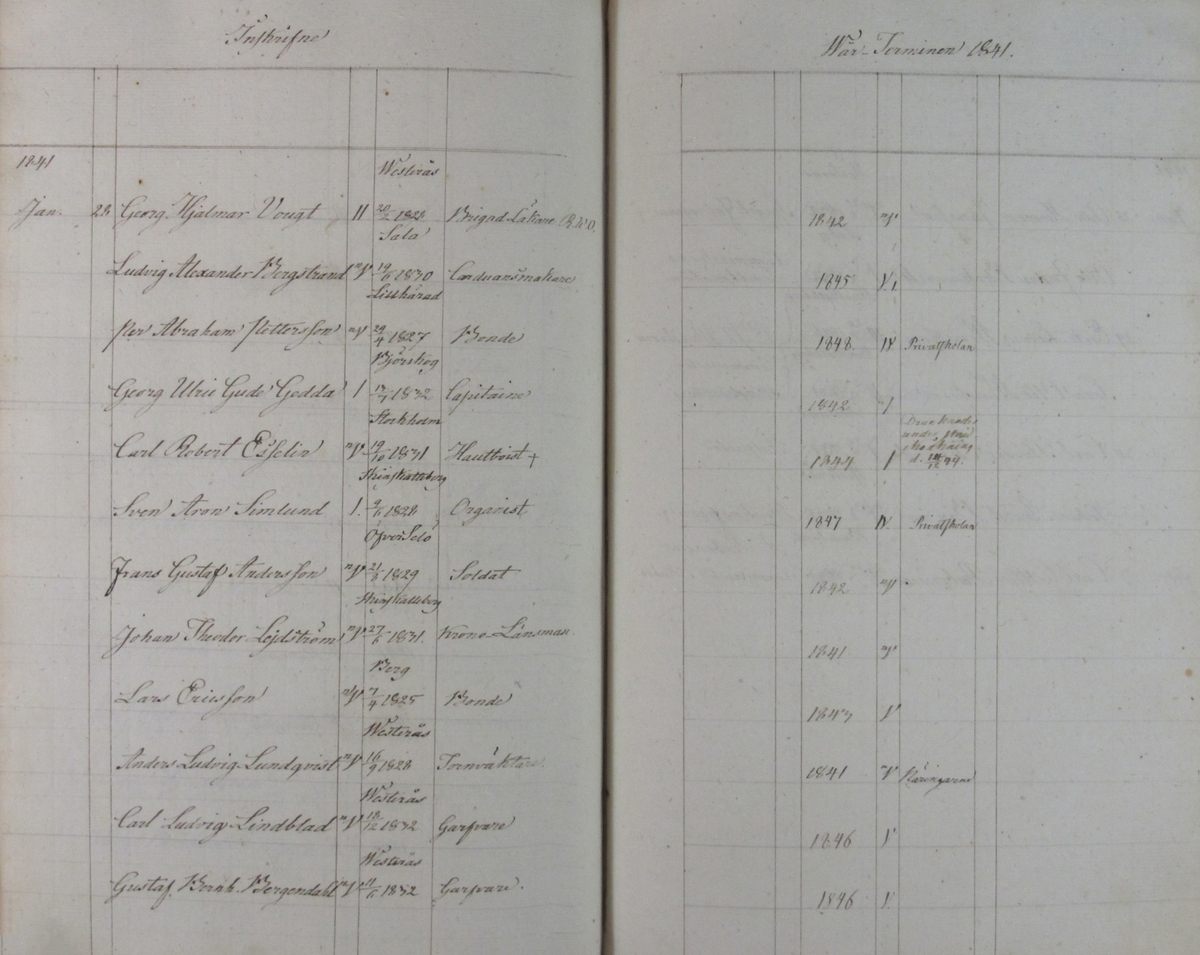 Rudbeckianska skolan i Västerås elevlängd 1841-1850.