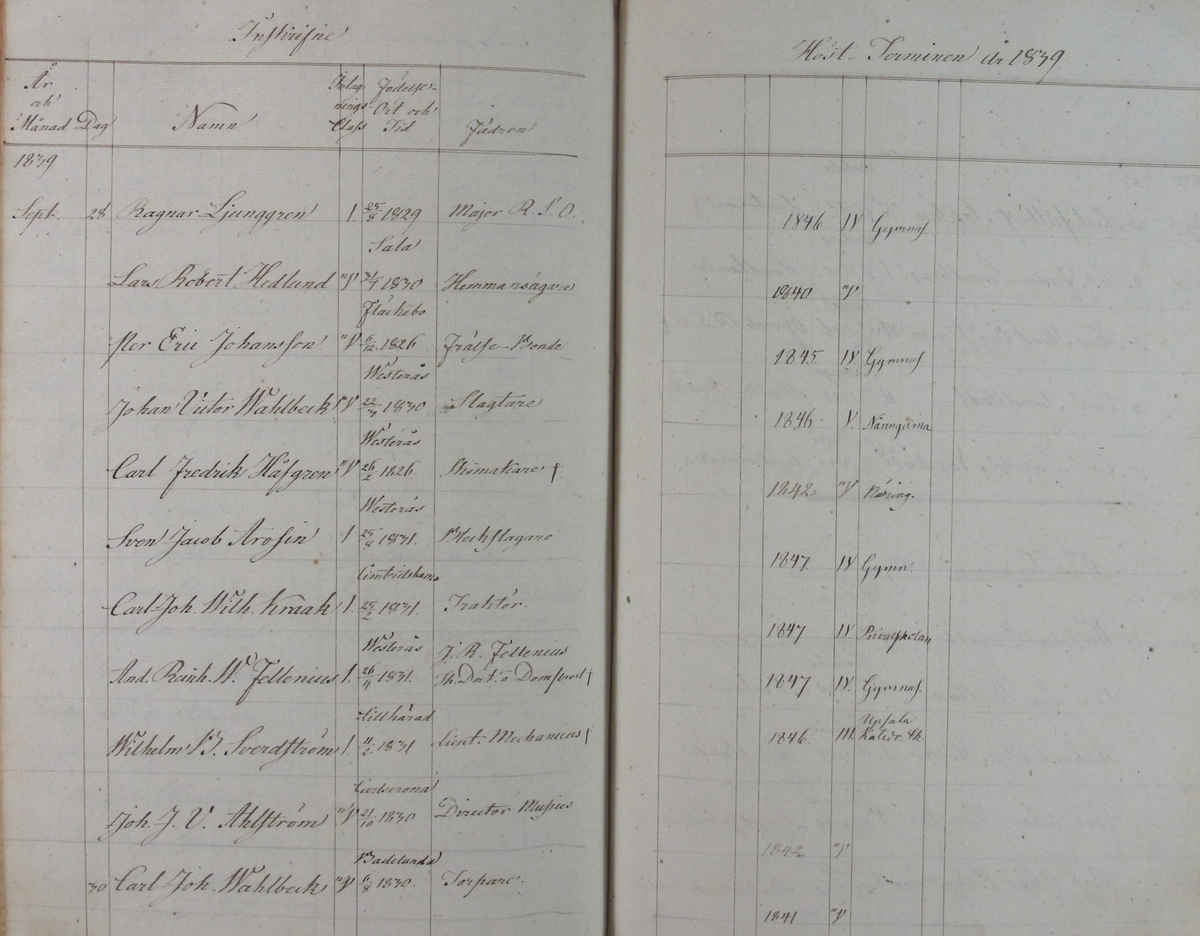 Rudbeckianska skolan i Västerås elevlängd 1831-1840.
