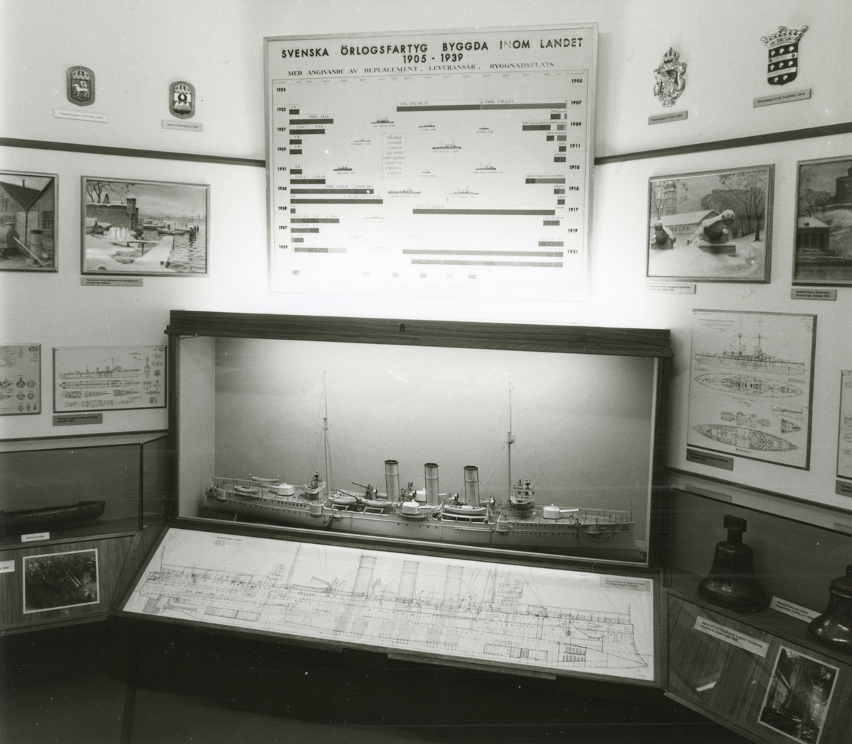 Sjöhistoriska museets permanenta utställning fotograferad 1987. Del av utställningen som handlar om svenska örlogsfartyg byggda inom landet 1905–1939. Fartygsmodell av pansarkryssaren FYLGIA.