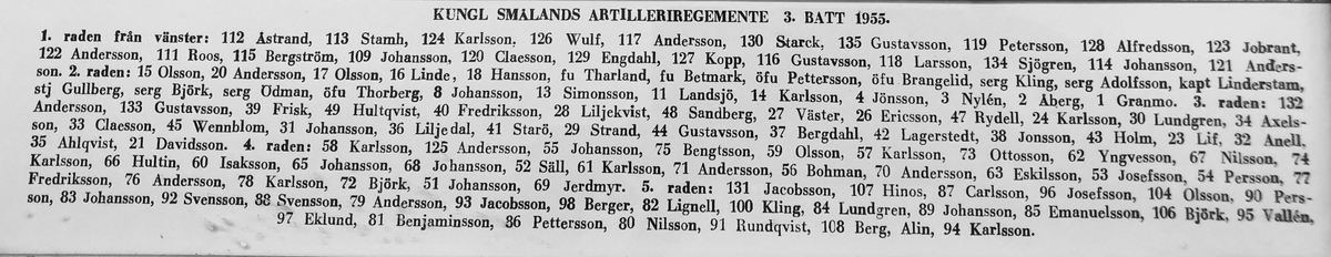 Kungliga Smålands Artilleriregemente, 3. batteriet, 1955.