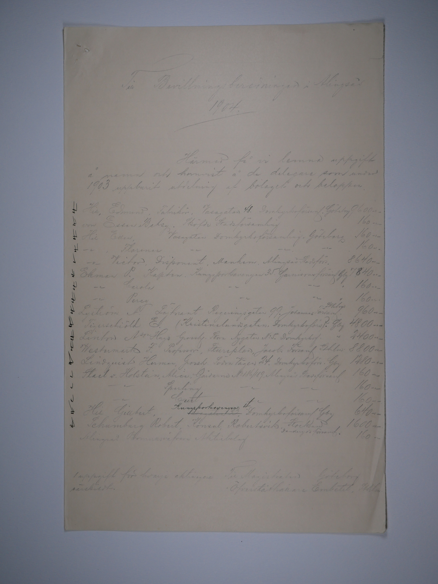 Alingsås Bomullsväveri AB

Taxeringsärenden, 1903 - 1904.
Bunt blandade handskrivna papper.

Gåva 1983-05 av Almedahls AB