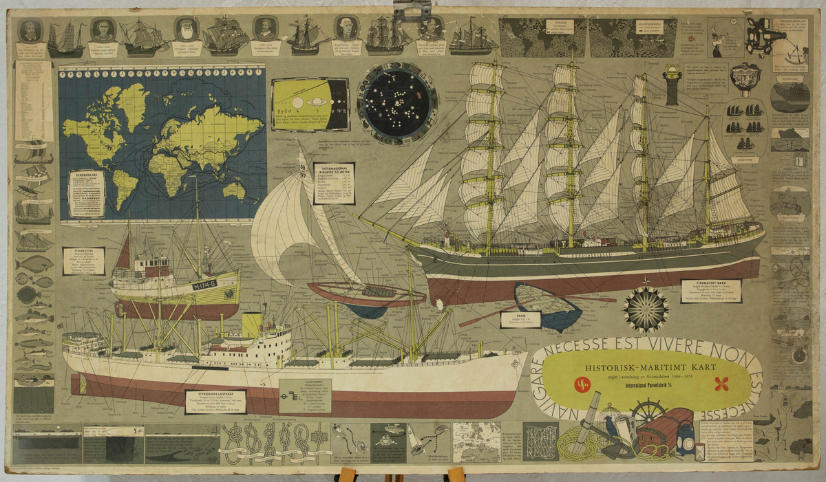 Grafisk representasjon av forskjellige typer båter og flere felt med maritim informasjon