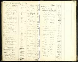 Tegning (skissebok) [Skisse]