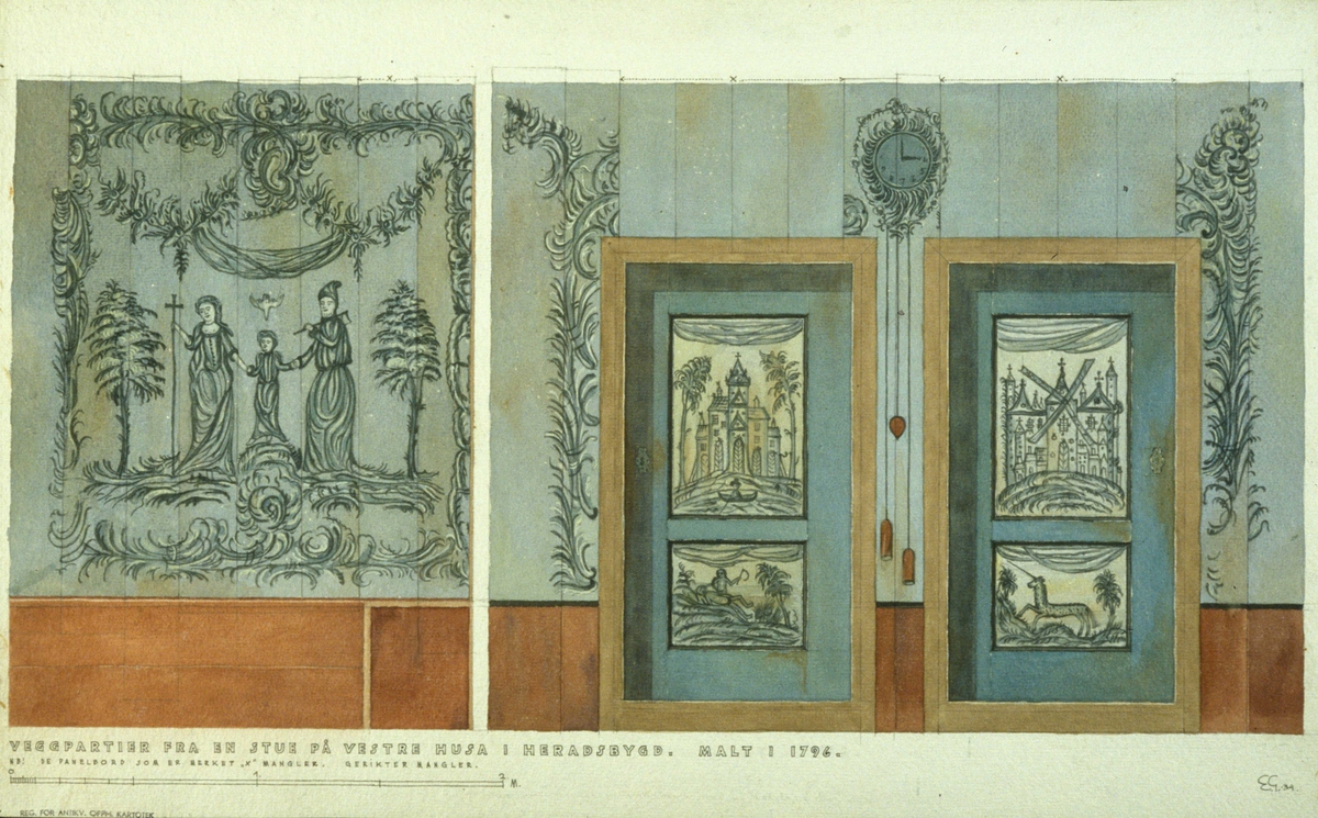 Erling Gjones akvarell (1934) av veggpartier med dør og veggur i stuen, malt 1796, Husa i Heradsbygd, Elverum, Hedmark.