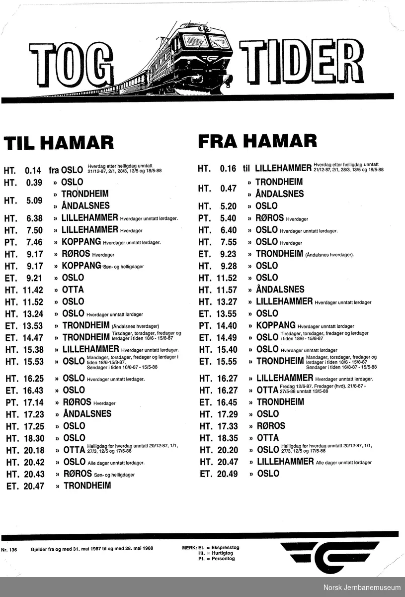 Ruteoppslag for Hamar stasjon gjeldende fra 31. mai 1987 til 28. mai 1988