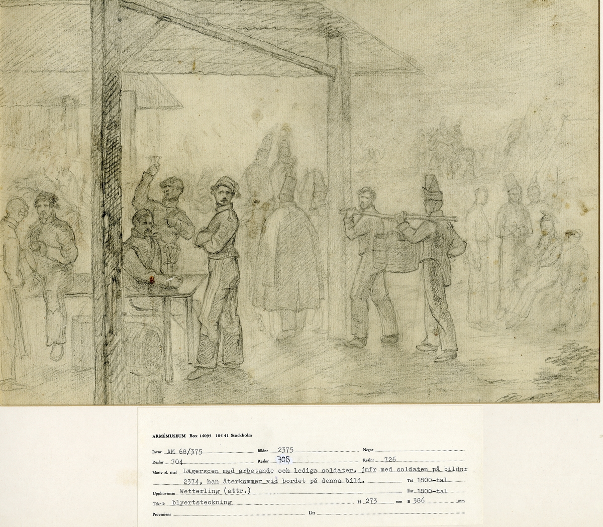 Grupp M I.
Teckning föreställande markententeri, lägerscen med arbetande & lediga soldater, attribuerad till konstnären Alexander Clemens Wetterling (1796-1858).