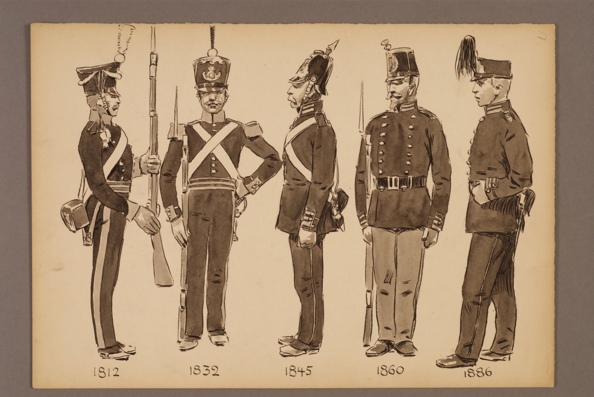 Plansch med uniform för Smålands grenadjärkår för åren 1812-1886, ritad av Einar von Strokirch.