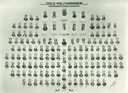 Oslo Politikammer Kriminalavdelingen 1951