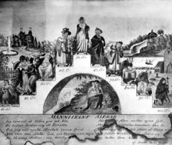 Foto av "Människans Alder med mottoet, Kvinner, som henger i