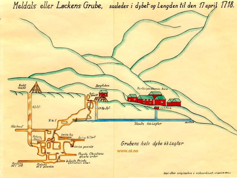 Løkken grube kart 1718