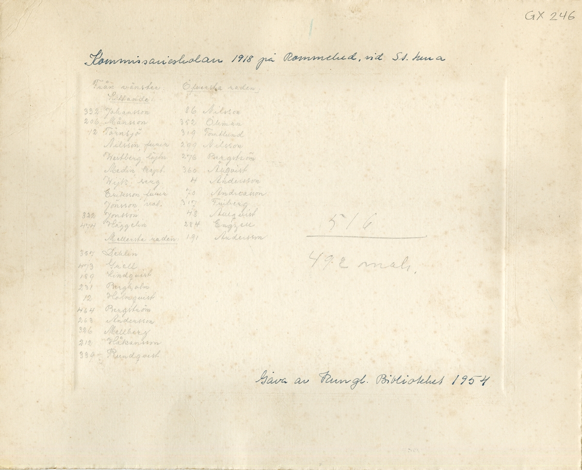 Grupporträtt av Kommissarieskolan på Rommehed 1918.
För namn, se bild nr. 3.
