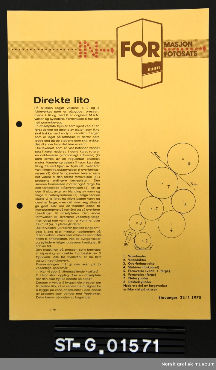 Tittel: Informasjon Fotosats 23. januar 1975.
"Direkte lito".
Stavanger Aftenblad.