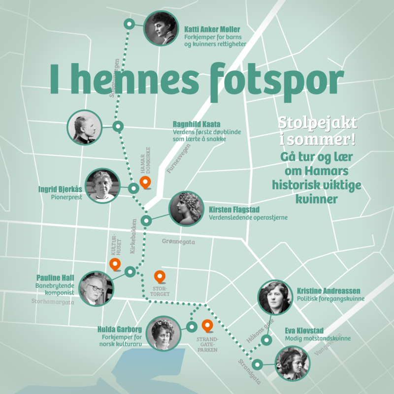 Kart over kvinnehistorisk vandring i Hamar sentrum