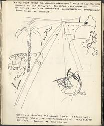 Landskapsstudie [Skisse]