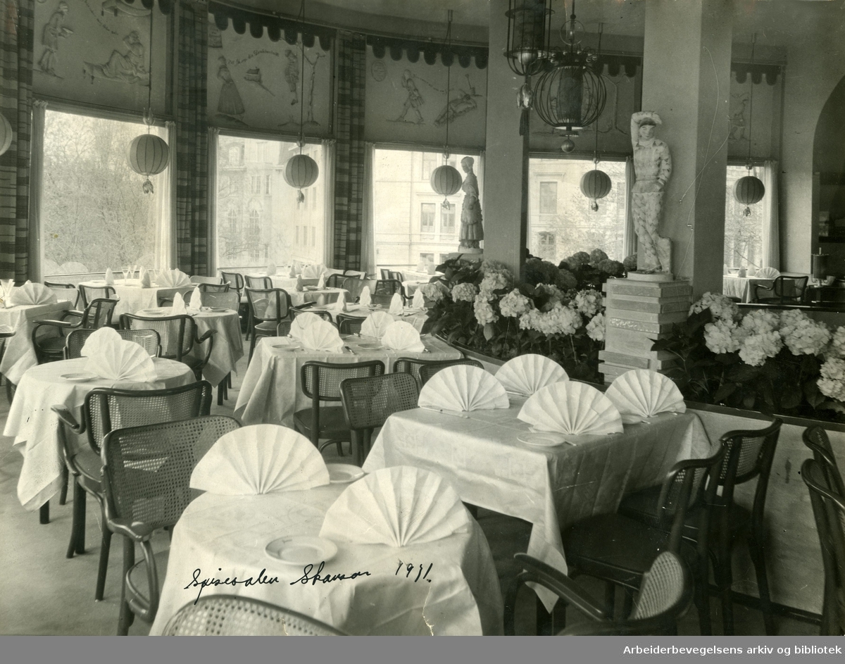 Spisesalen på Skansen,.1931