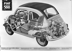 Serie. Test av bilmodellen Fiat 500. Bilen er fotografert bl