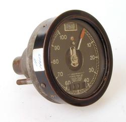 Speedometer