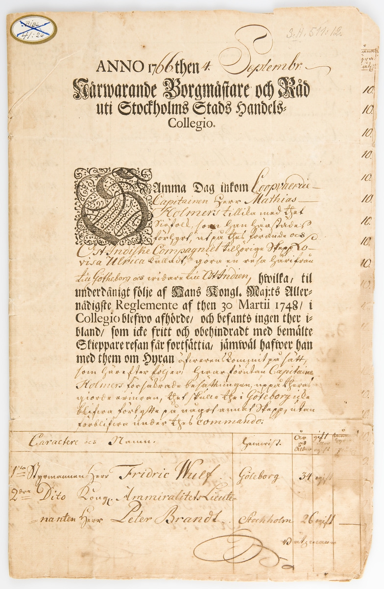 Befäl och besättning på Lovisa Ulrica 1766. Förteckning gjord av Stockholms stads handelskollegium.