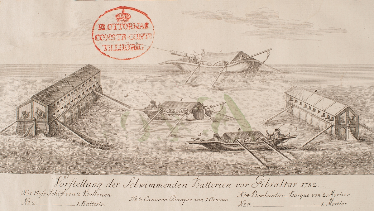 Flytande batteri vid Gibraltar 1782.