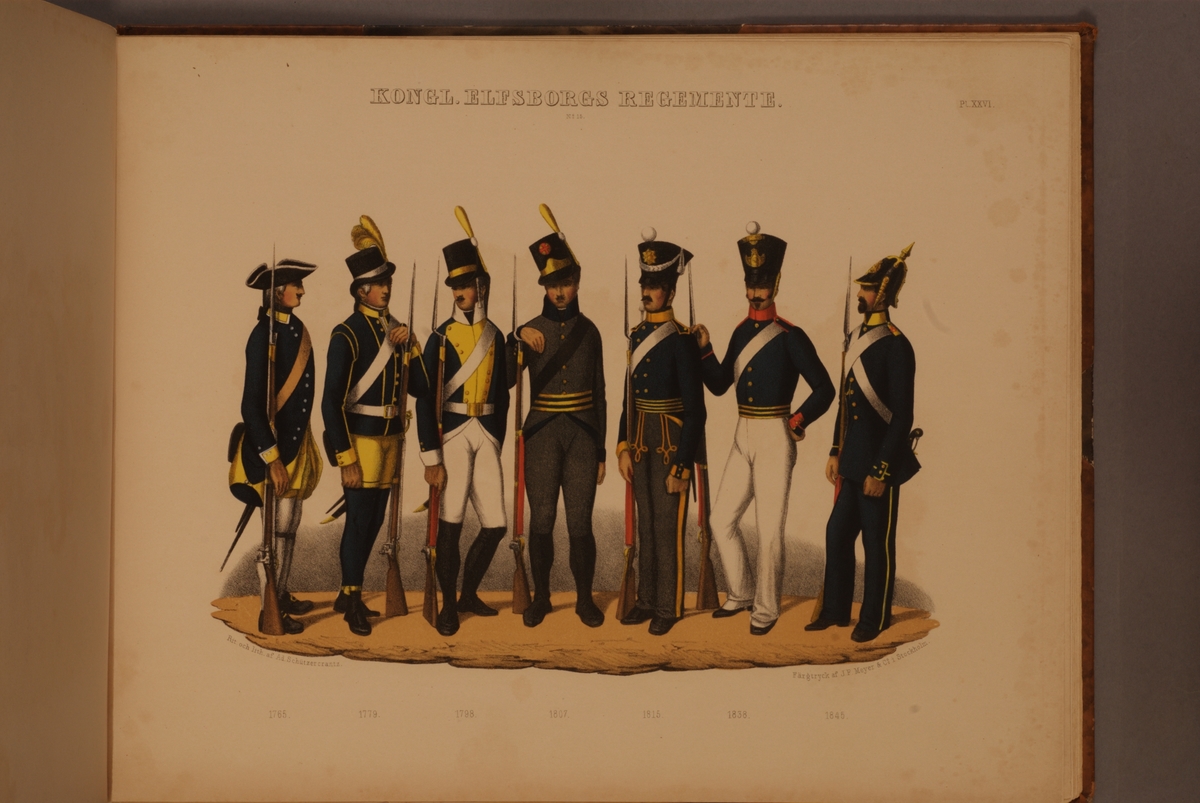 Plansch med uniform för Älvsborgs regemente för åren 1765-1845. Plansch i färgtryck efter original av Adolf Ulrik Schützercrantz. Ingår i planschsamlingen Svenska krigsmaktens fordna och närvarande munderingar.
