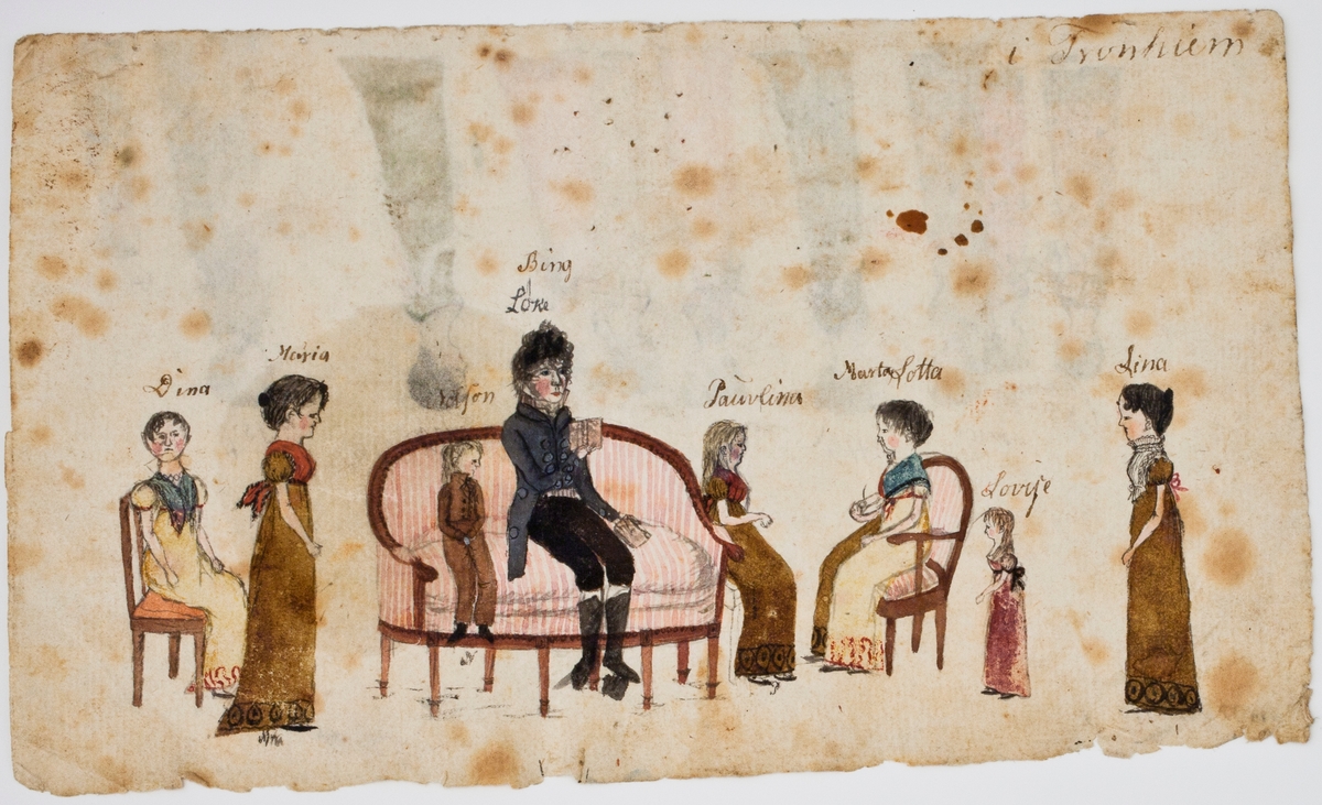 Personer i selskapsliv og ved andre anledninger i Trondheim og Orkdal.