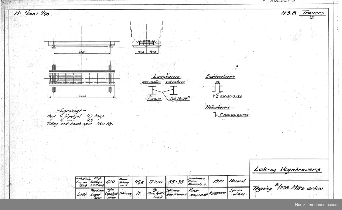 Oversiktstegninger fra NSB Verkstedkontoret
7 tegninger av traverser på jernbaneverkstedene