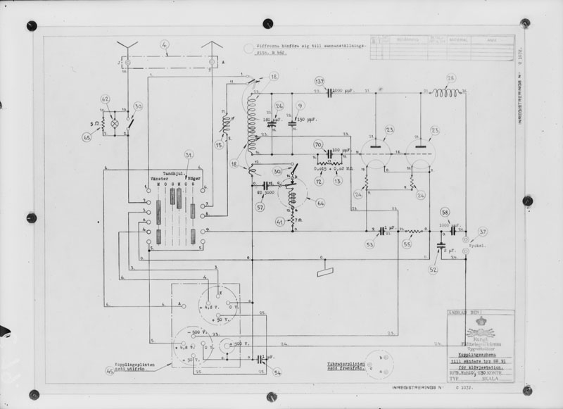 Radiostation kopplingsschema 20W Kl. Sändaren