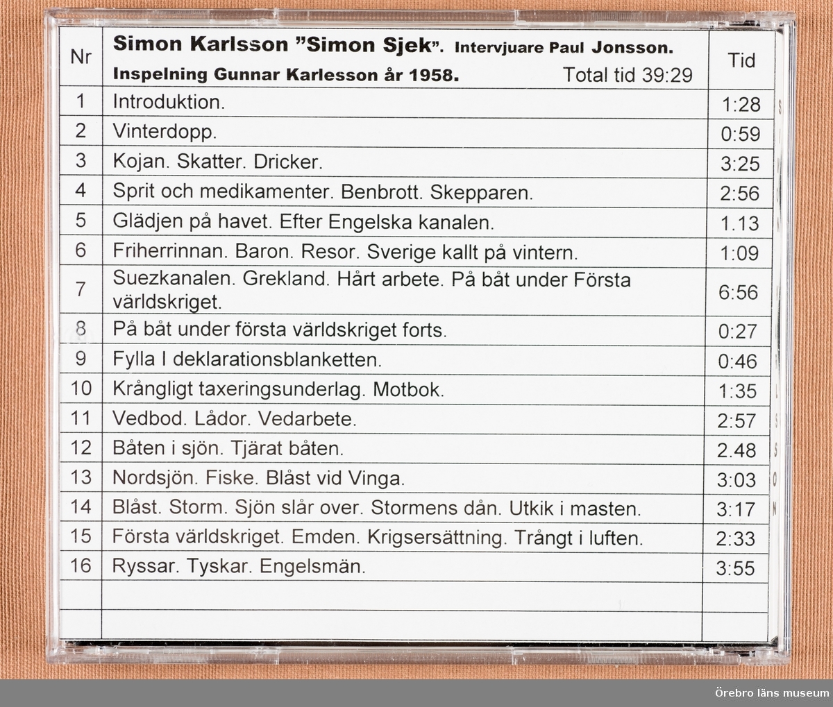 Siomon Karlsson "Simon Sjek"
Intervjuvare: Paul Jonsson.

Inspelning Gunnar Karlesson år 1958 på Bo Hjortkvarns kontor.
Migrerat till digitalt år 2012.