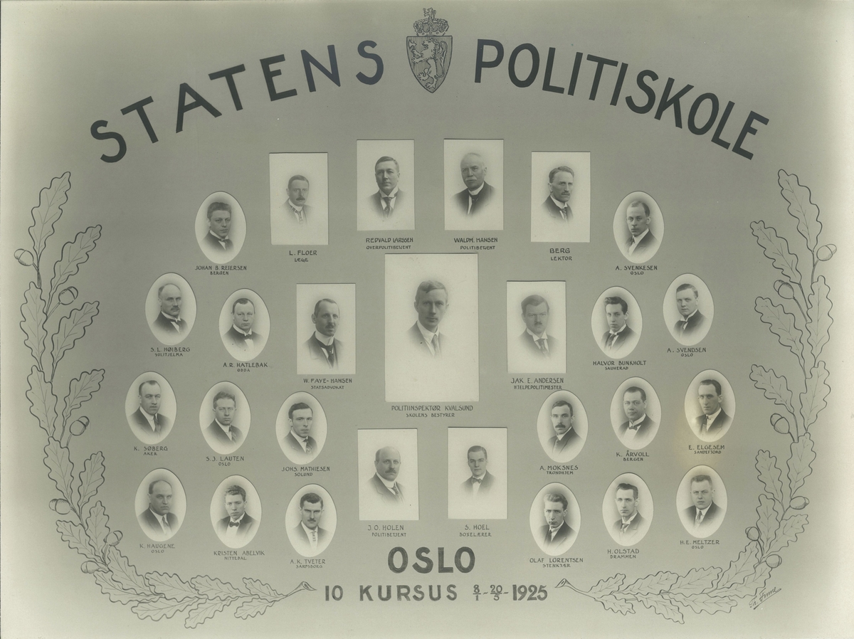 Statens Politikole 1925