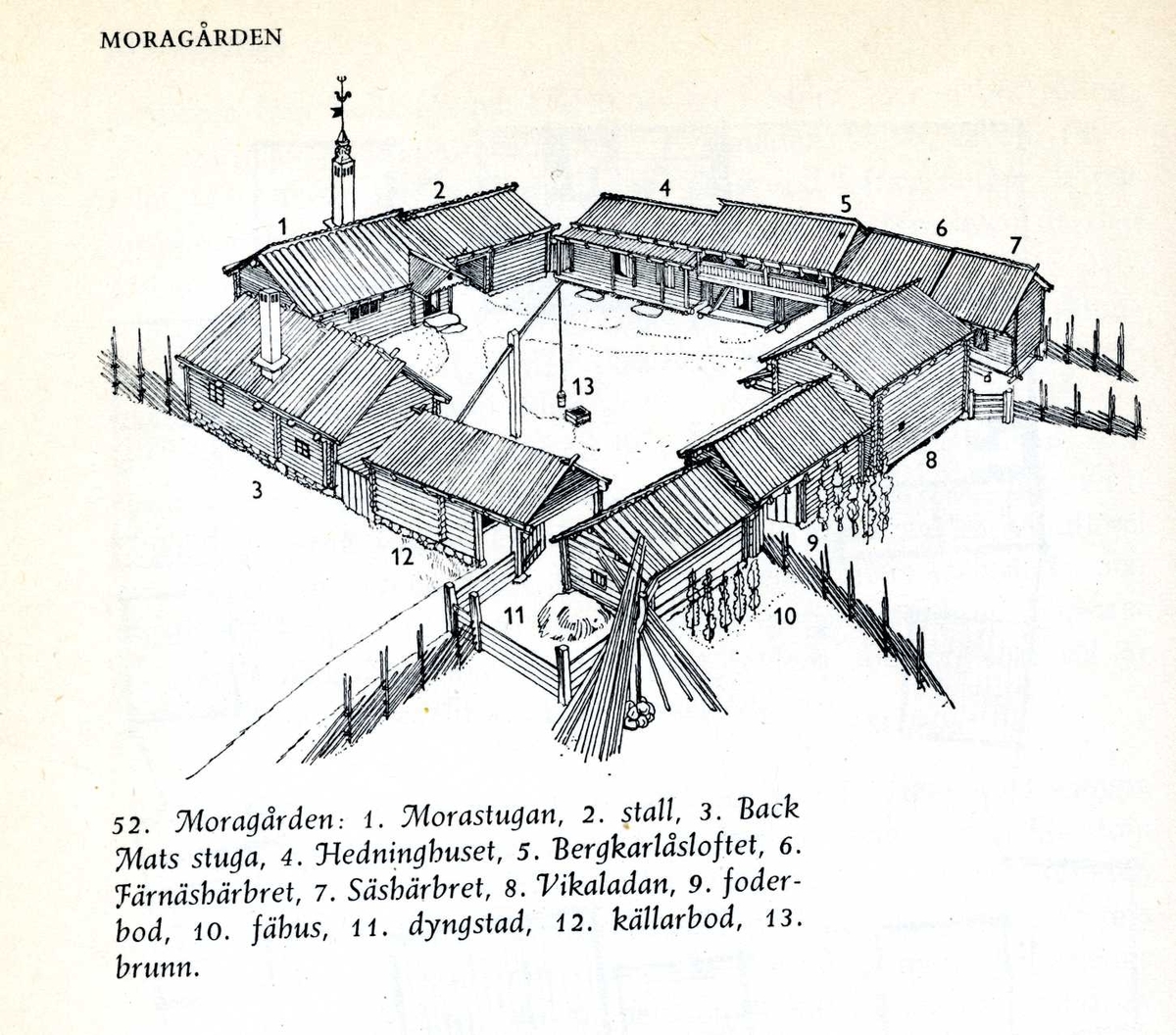 Moragården skapades under det sena 1920-talet under Sigurd Erixons ledning, med avsikten att gestalta den kringbyggda "nord-svenska" gårdstypen. Gården består av byggnader sammanförda från Mora, Venjans och Malungs socknar. Här finns två bostadshus, stall, dubbelbod, loftbod, två härbren, kornlada, foderbod, fähus, brunn, dyngstad och källarbod. Byggnadernas ålder sträcker sig från 1300-talet till 1800-talets första hälft.