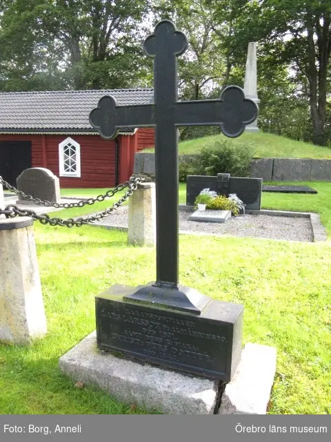 Gravvårdar av gjutjärn, Inventering av kulturhistoriskt värdefulla gravvårdar 2015-2016, Ramsbergs kyrkogård.