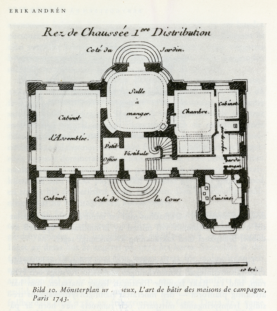Planritning ur mönsterbok av arkitekten Charles Étienne Briseux, L'art de bâtir des maisons de campagne, 1743. Planen även publicerad i Fataburen 1951.