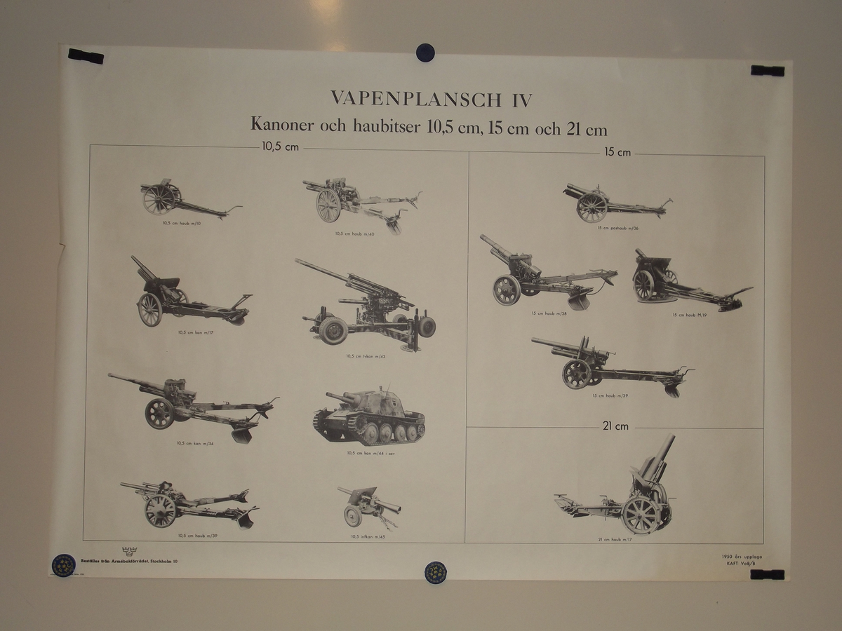 Vapenplansch IV, Kanoner och haubitser 10,5 cm, 15 cm och 21 cm.