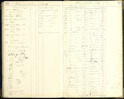 Tegning (skissebok) [Skisse]